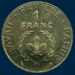 Sept bonnes raisons de revenir au Franc, monnaie nationale