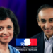 Zemmour le sauveur de la France dit qu’il n’y aura pas de remigration des Français de papiers