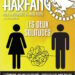 Le Harfang : Féminisme, Internet, rapports égalitaires…
