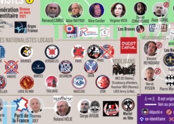 La cartographie de l’extrême-droite par les antifas