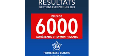 Forteresse Europe : Résultats des européennes