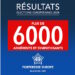 Forteresse Europe : Résultats des européennes