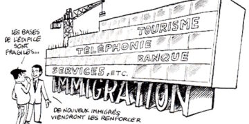 Forteresse Europe : L&rsquo;immigration, c&rsquo;est l&rsquo;armée de réserve du grand capital !