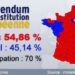 29 mai 2005 : Victoire du Non au référendum sur la Constitution européenne