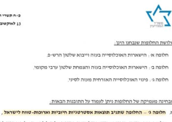 Le plan israélien d’épuration ethnique de Gaza