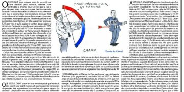 La gauche en tête et claque monumentale pour le Rassemblement national !